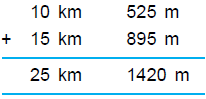Class 5 Maths Practice Question Answers - Measurement of Length, Mass and Capacity