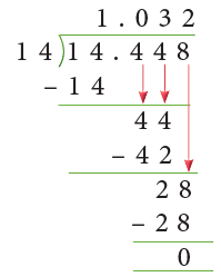 Decimals Class 5 Notes Maths