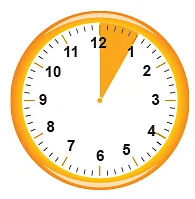Clocks | Aptitude Explorer with Worksheets - Class 5