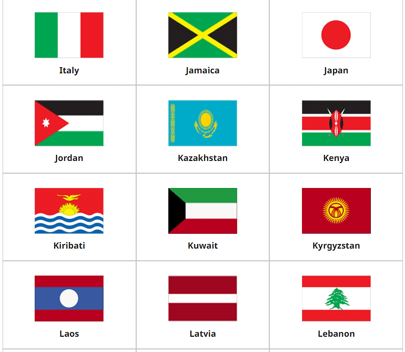 Flags of the World | General Knowledge for Young Learners - Class 1
