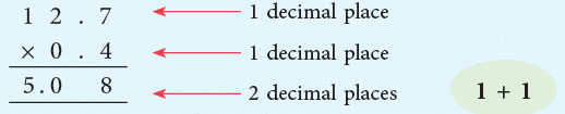 Decimals Class 5 Notes Maths