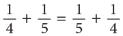 Fractions Class 5 Notes Maths