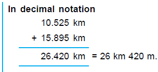 Class 5 Maths Practice Question Answers - Measurement of Length, Mass and Capacity