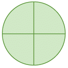Lines, Angles and Triangles / Geometry Class 5 Notes Maths