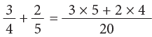 Fractions Class 5 Notes Maths