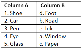 Worksheet Solutions: Analogy | Aptitude Explorer with Worksheets - Class 5