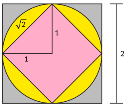 Worksheet Solutions: Puzzles | Aptitude Explorer with Worksheets - Class 5