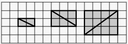 Class 5 Maths Chapter 11 Important Question Answers - Chapter 11 - Area and its Boundary