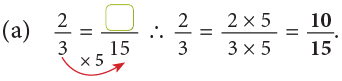 Fractions Class 5 Notes Maths