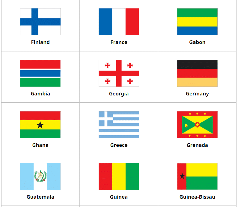Flags of the World | General Knowledge for Young Learners - Class 1