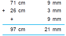 Class 5 Maths Practice Question Answers - Measurement of Length, Mass and Capacity
