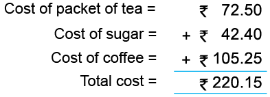 Money Class 5 Notes Maths