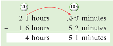 Time and Temperature Class 5 Notes Maths
