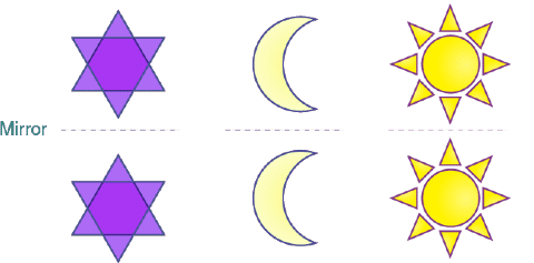 Worksheet Solution: Symmetry and Nets | Mathematics for Class 5