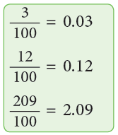 Decimals Class 5 Notes Maths