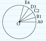 Lines, Angles and Triangles / Geometry Class 5 Notes Maths