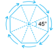 Symmetry and Nets Class 5 Notes Maths