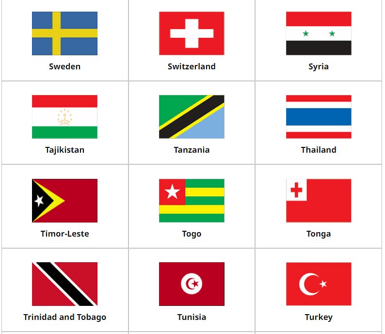 Flags of the World | General Knowledge for Young Learners - Class 1
