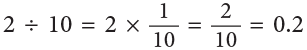 Decimals Class 5 Notes Maths