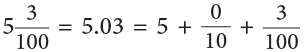 Decimals Class 5 Notes Maths