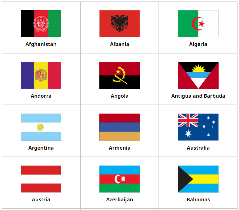 Flags of the World | General Knowledge for Young Learners - Class 1