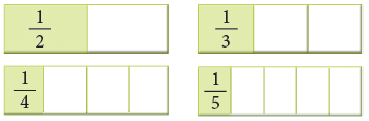 Fractions Class 5 Notes Maths