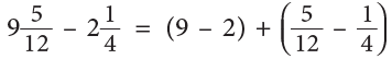Fractions Class 5 Notes Maths