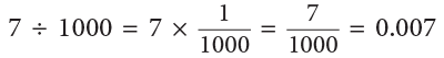 Decimals Class 5 Notes Maths