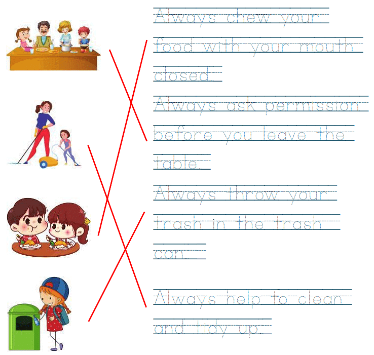 Worksheet Solutions: Good Manners and Etiquettes - 1 | GK for UKG