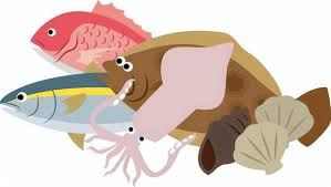 The fish Tale - 1 Class 5 Worksheet Maths