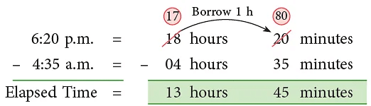 Clocks | Aptitude Explorer with Worksheets - Class 5