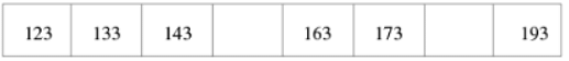 Worksheet: Series | Aptitude Explorer with Worksheets - Class 5
