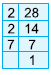 Class 5 Maths Practice Question Answers - HCF and LCM