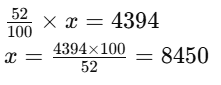 Worksheet Solutions: Percentages | Mathematics for Class 5