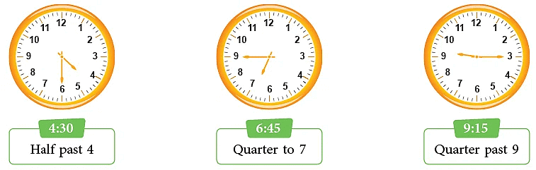 Clocks | Aptitude Explorer with Worksheets - Class 5