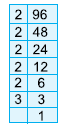 Class 5 Maths Practice Question Answers - HCF and LCM