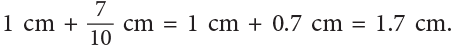 Decimals Class 5 Notes Maths