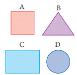 Perimeter and Area Class 5 Notes Maths