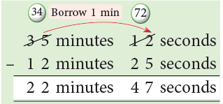 Time and Temperature Class 5 Notes Maths