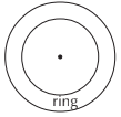 Circles Class 5 Notes Maths