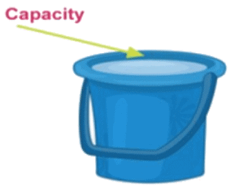 Basic Formulas: Operation on Large Numbers | Mathematics for Class 5