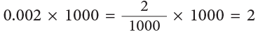 Decimals Class 5 Notes Maths