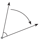 Lines, Angles and Triangles / Geometry Class 5 Notes Maths