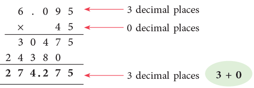 Decimals Class 5 Notes Maths