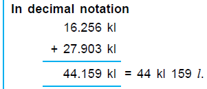 Class 5 Maths Practice Question Answers - Measurement of Length, Mass and Capacity
