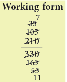 Fractions Class 5 Notes Maths