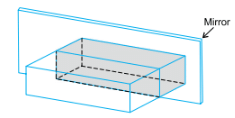 Symmetry and Nets Class 5 Notes Maths