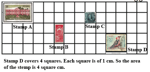 Class 5 Maths Chapter 11 Important Question Answers - Chapter 11 - Area and its Boundary