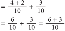 Fractions Class 5 Notes Maths