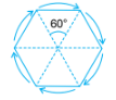 Symmetry and Nets Class 5 Notes Maths